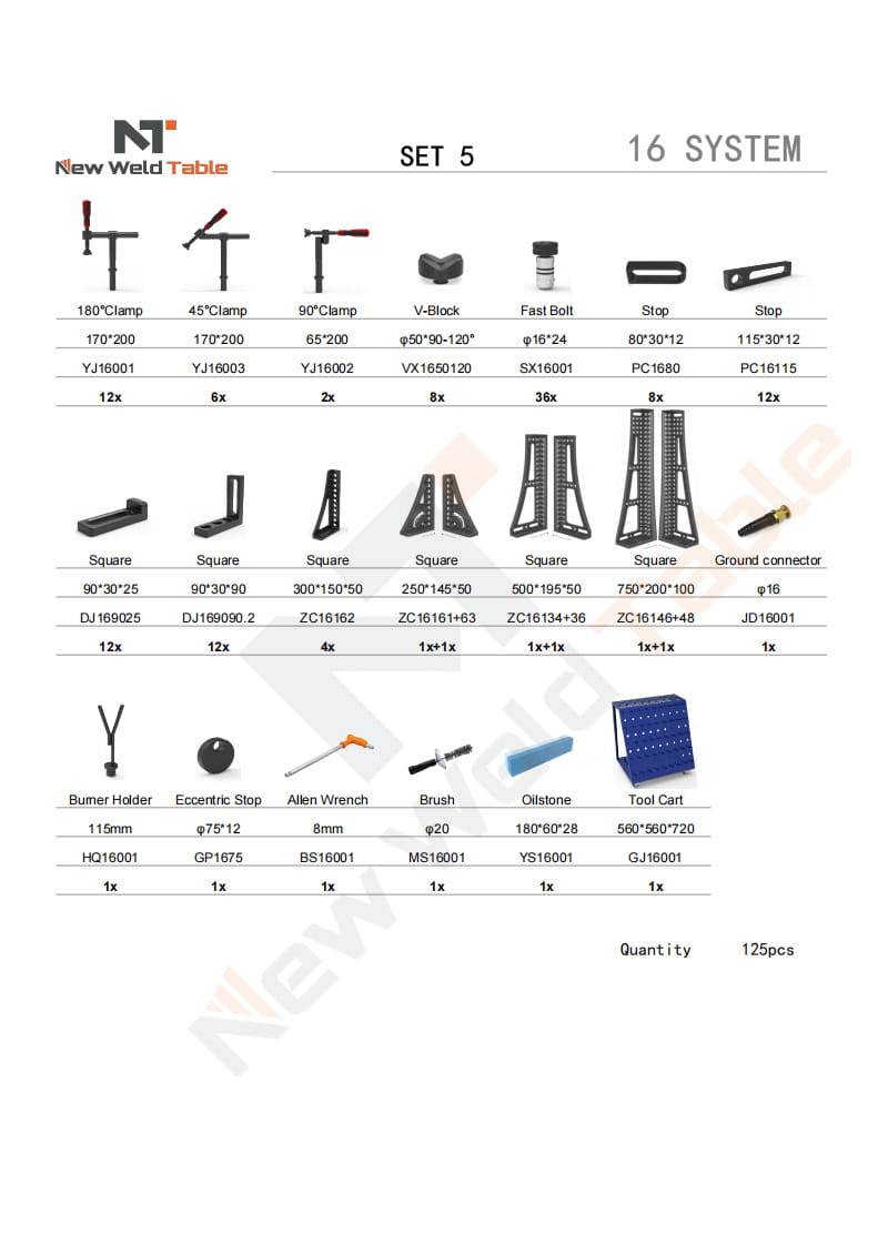 D16 system tooling set 5 - 图片 1